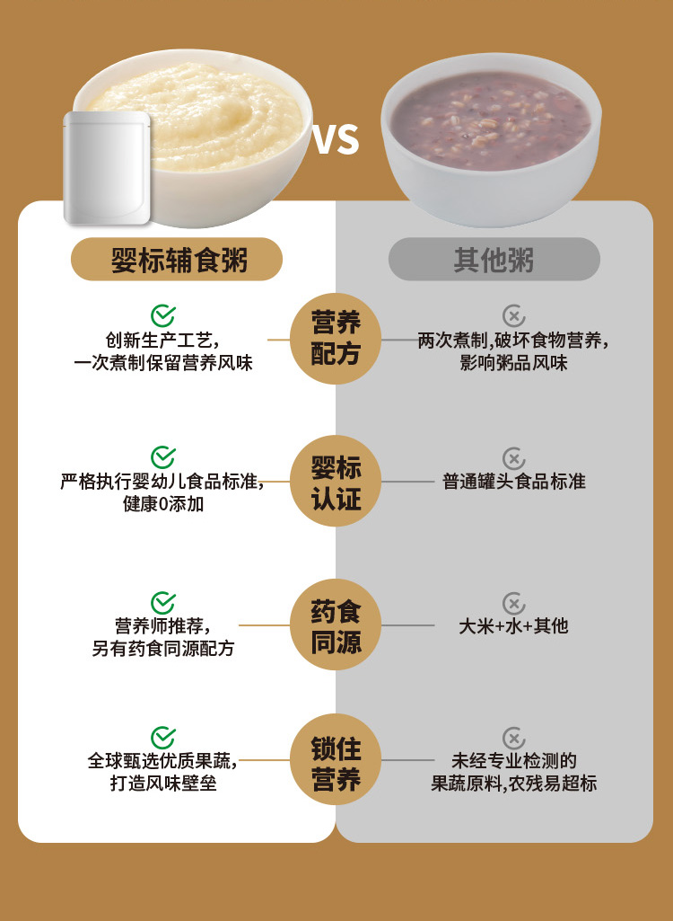 百度愛采購(gòu)詳情頁(yè)（粥）-20230220_04.jpg