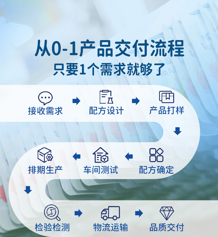 百度愛采購(gòu)詳情頁(yè)（粥）-20230220_08.jpg