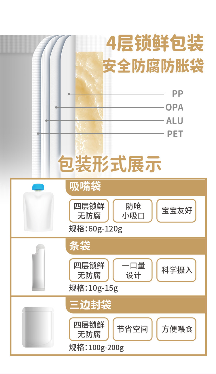 百度愛采購(gòu)詳情頁(yè)（粥）-20230220_09.jpg