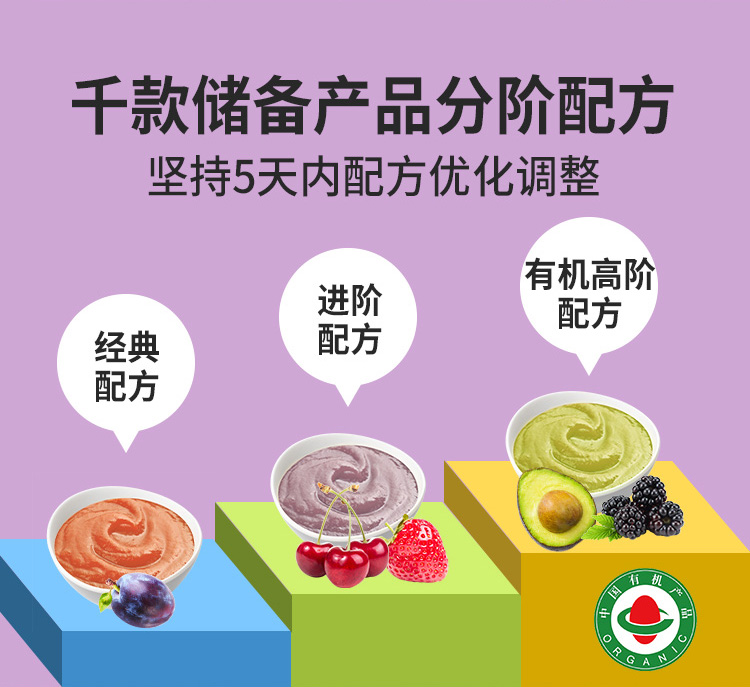 百度愛采購詳情頁（成人果醬）-20231122_08.jpg