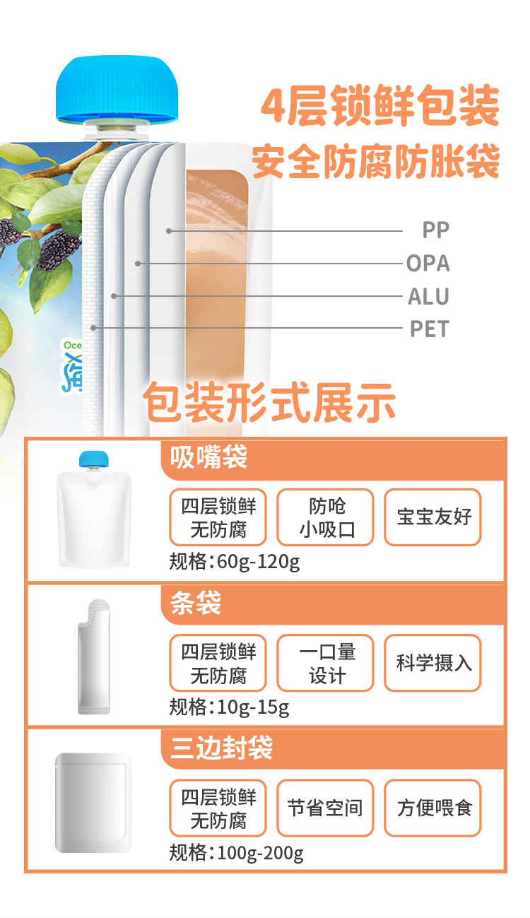 百度愛采購詳情頁（果醬-吸嘴袋）-20230220_09.jpg