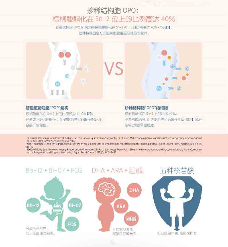 致恩配方奶粉_03.jpg