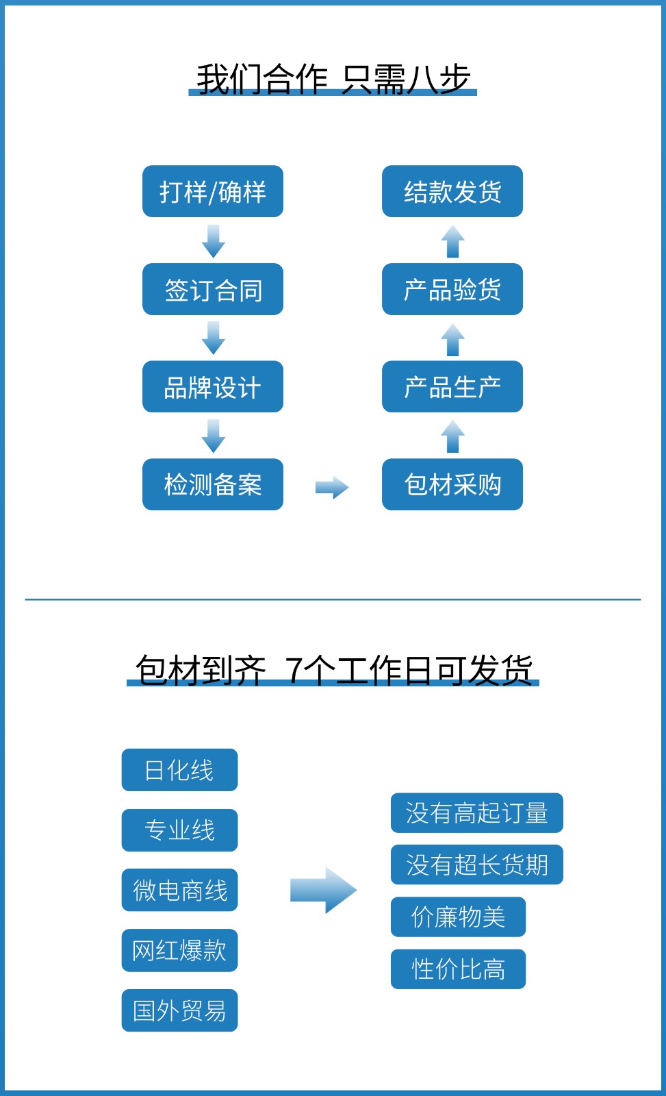詳情頁_10.jpg
