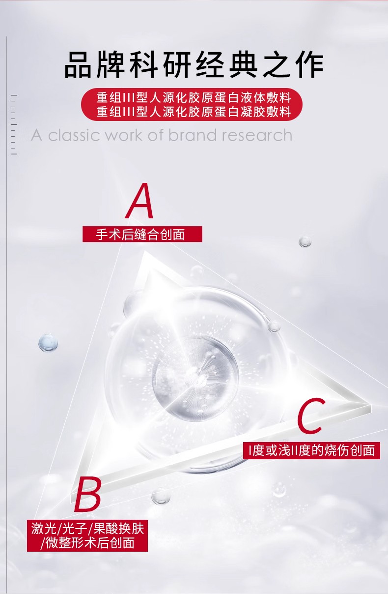菲詩魔法重組III型膠原蛋白液體敷料6.jpg
