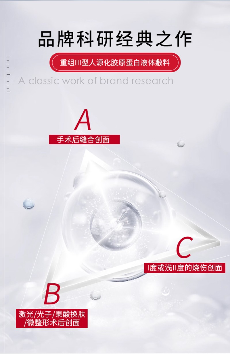 菲詩魔法重組III型膠原蛋白液體敷料（次拋）_05.jpg