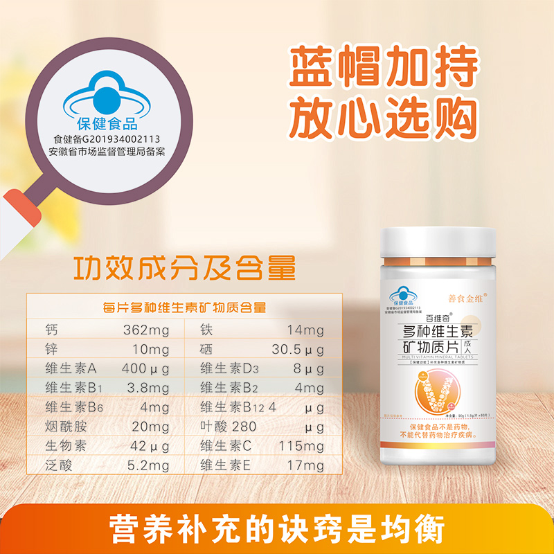 多種維生素礦物質片（成人）3.jpg