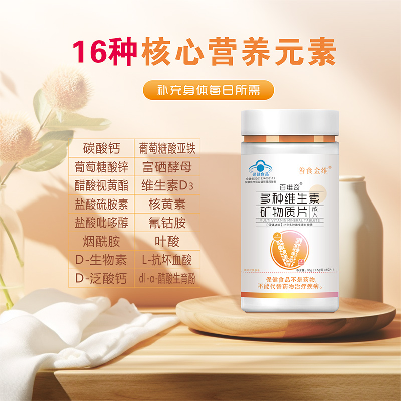 多種維生素礦物質片（成人）2.jpg