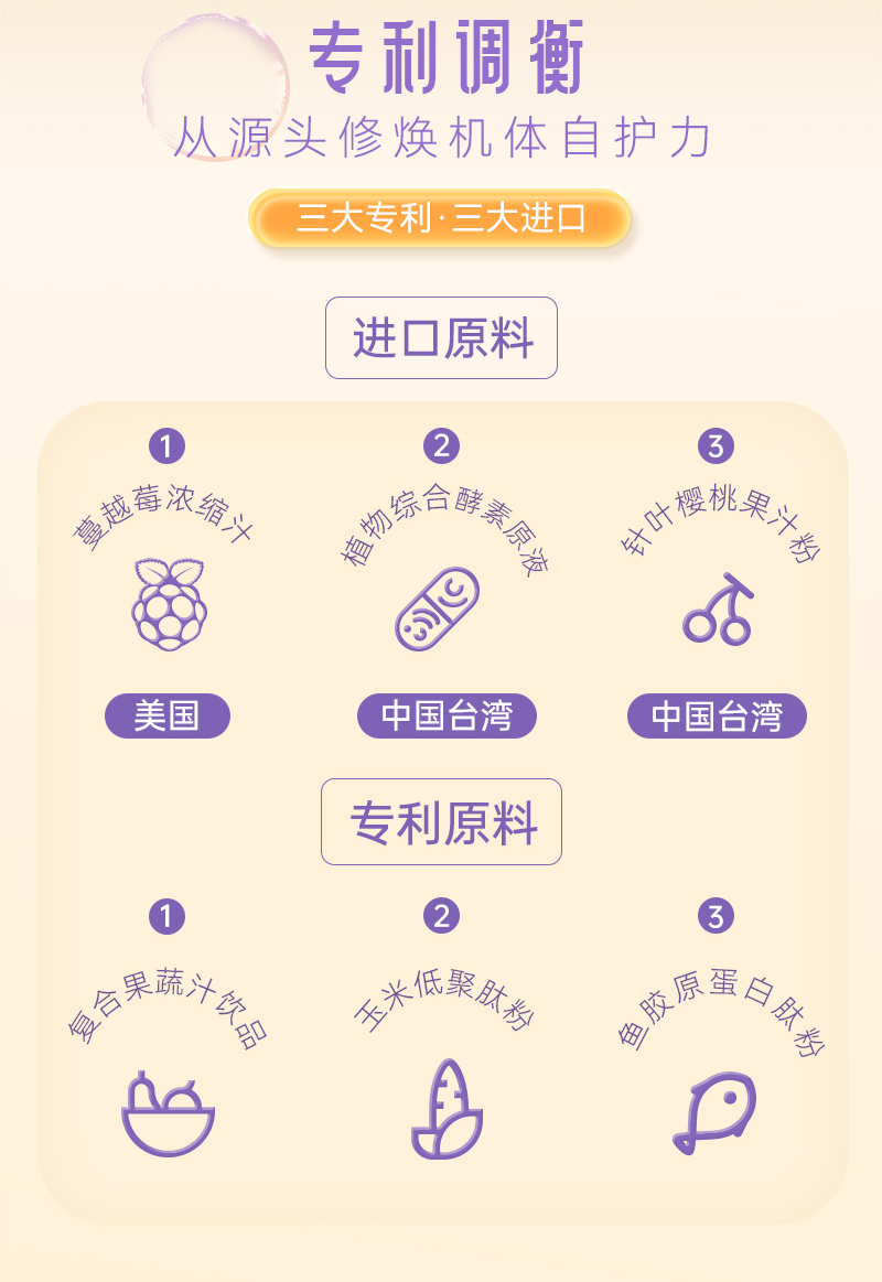 燕窩野櫻莓多肽綜合果飲詳情_05.jpg