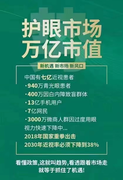 護眼露市場.jpg