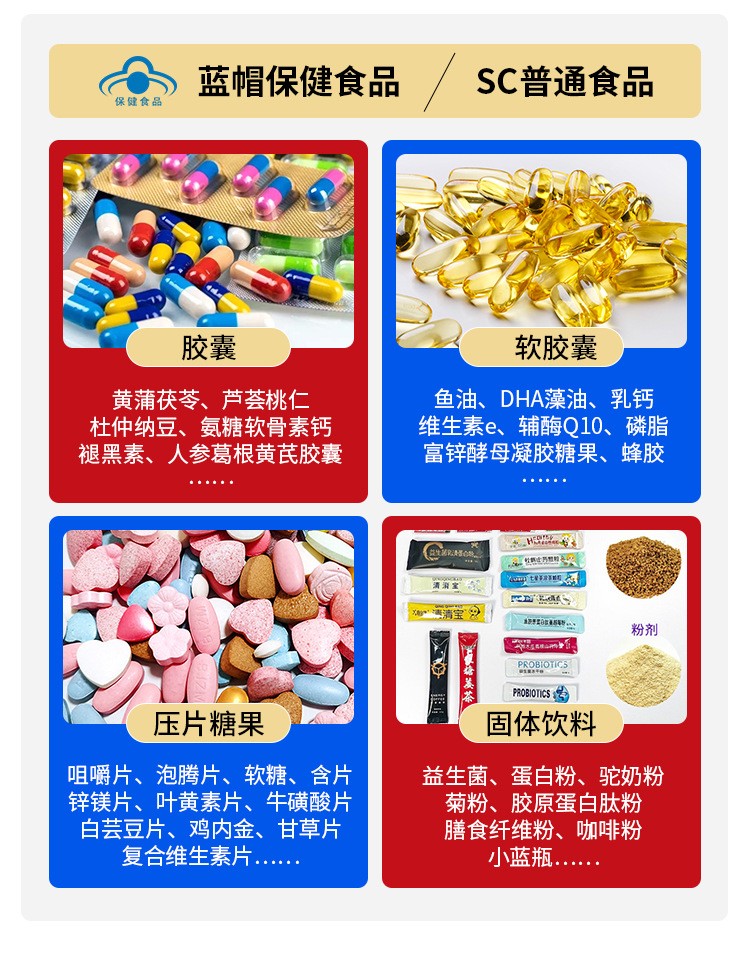 藍帽西洋參淫羊藿膠囊男性保健品代加工,多條生產線滿足大量生產需求