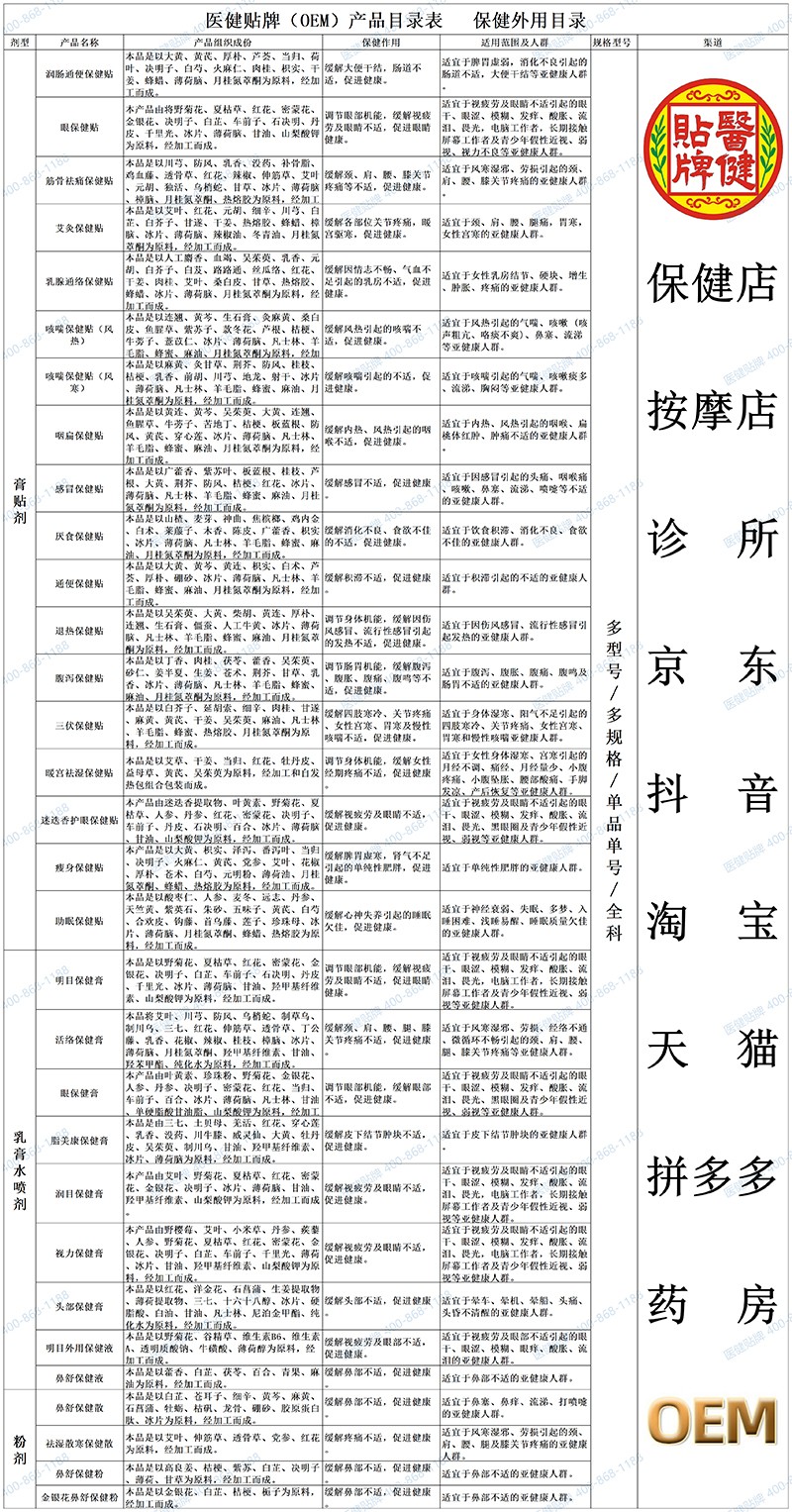 保健團標(biāo)目錄.jpg