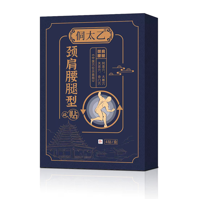 頸肩腰腿型貶貼.jpg