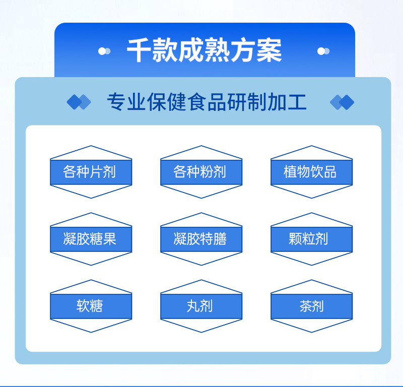 東營眾康源-壓片糖果_07.jpg