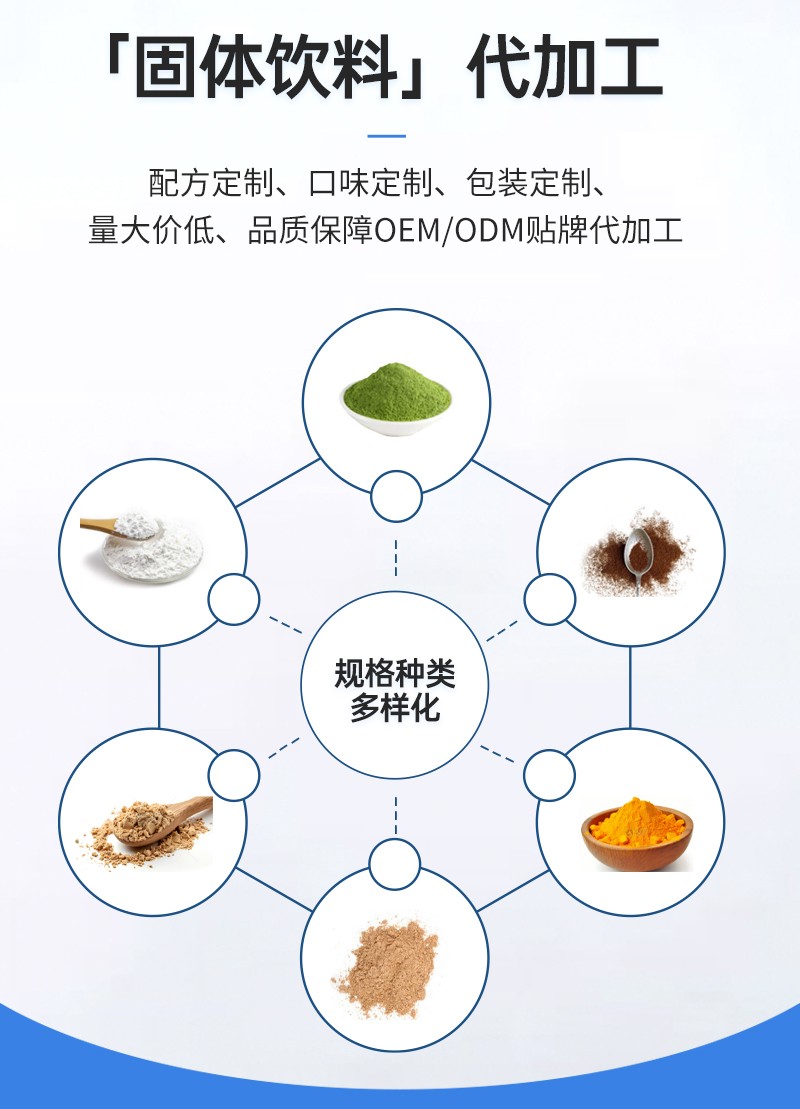 哪里代加工膠原蛋白固體飲料,1000多種傳統配方,嚴格精選真材實料,產能大,出貨快