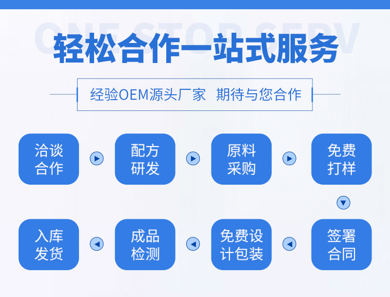 肉蓯蓉瑪卡西洋參飲品代加工oem,價格美麗