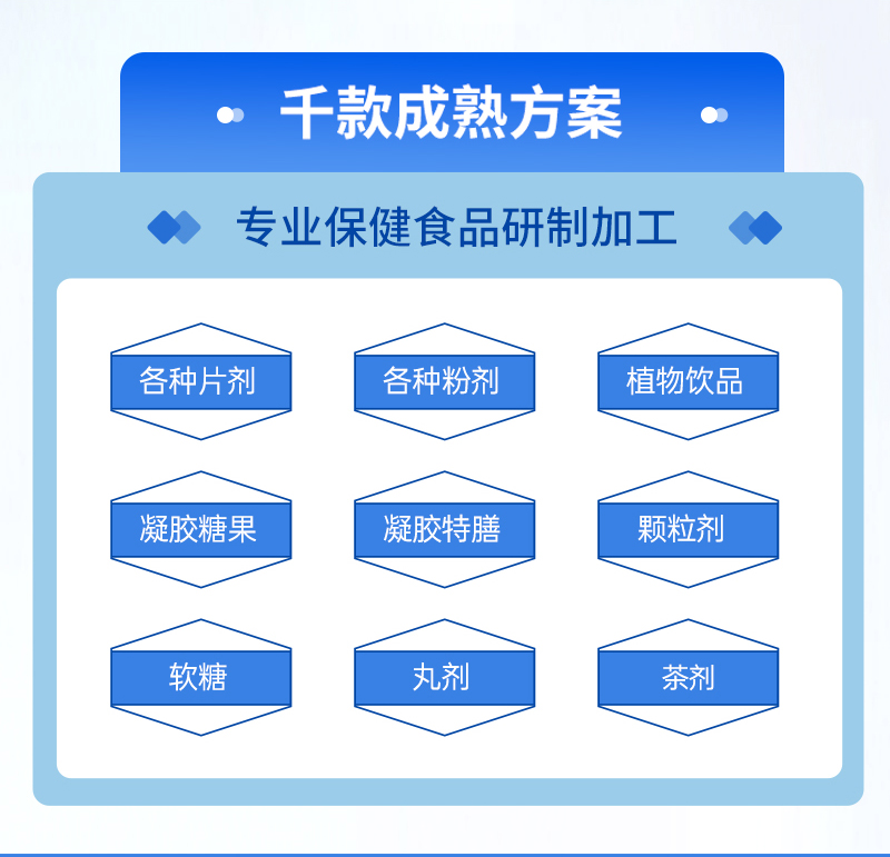 東營眾康源-固體飲料_07.jpg