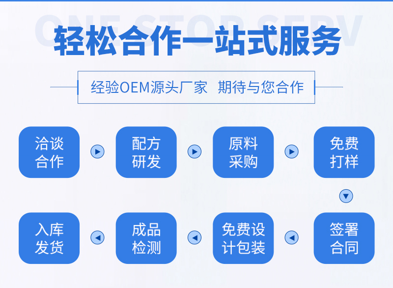專業(yè)承接白蕓豆壓片糖果代加工,配方多,經驗足