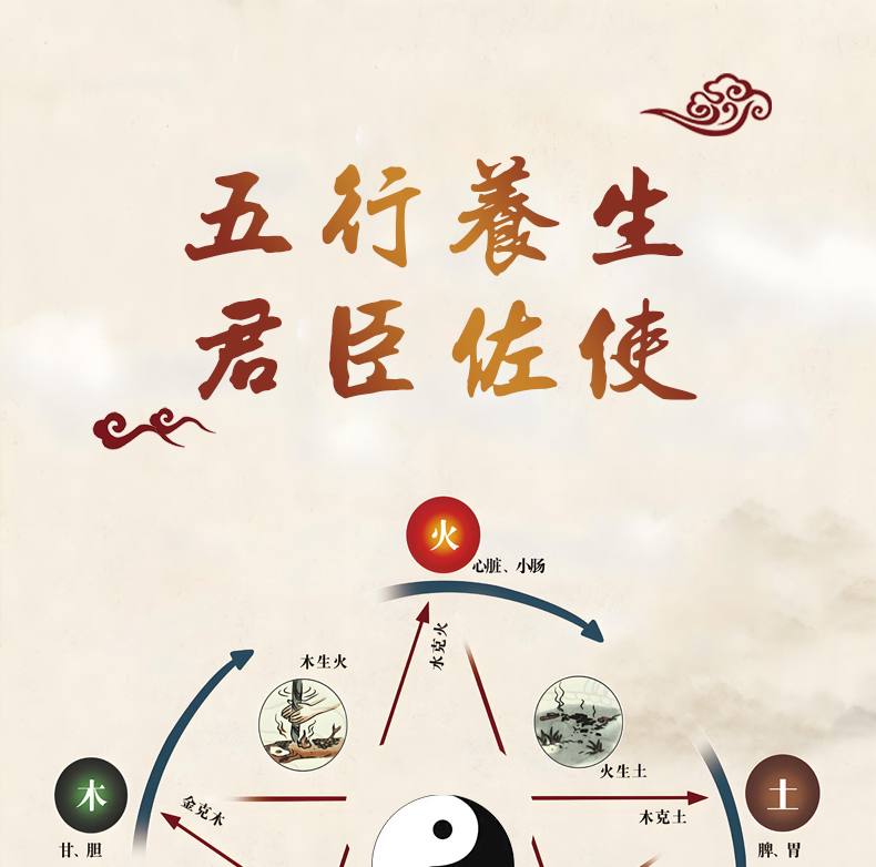 西洋參黃芪盒裝詳情-拷貝_01.jpg