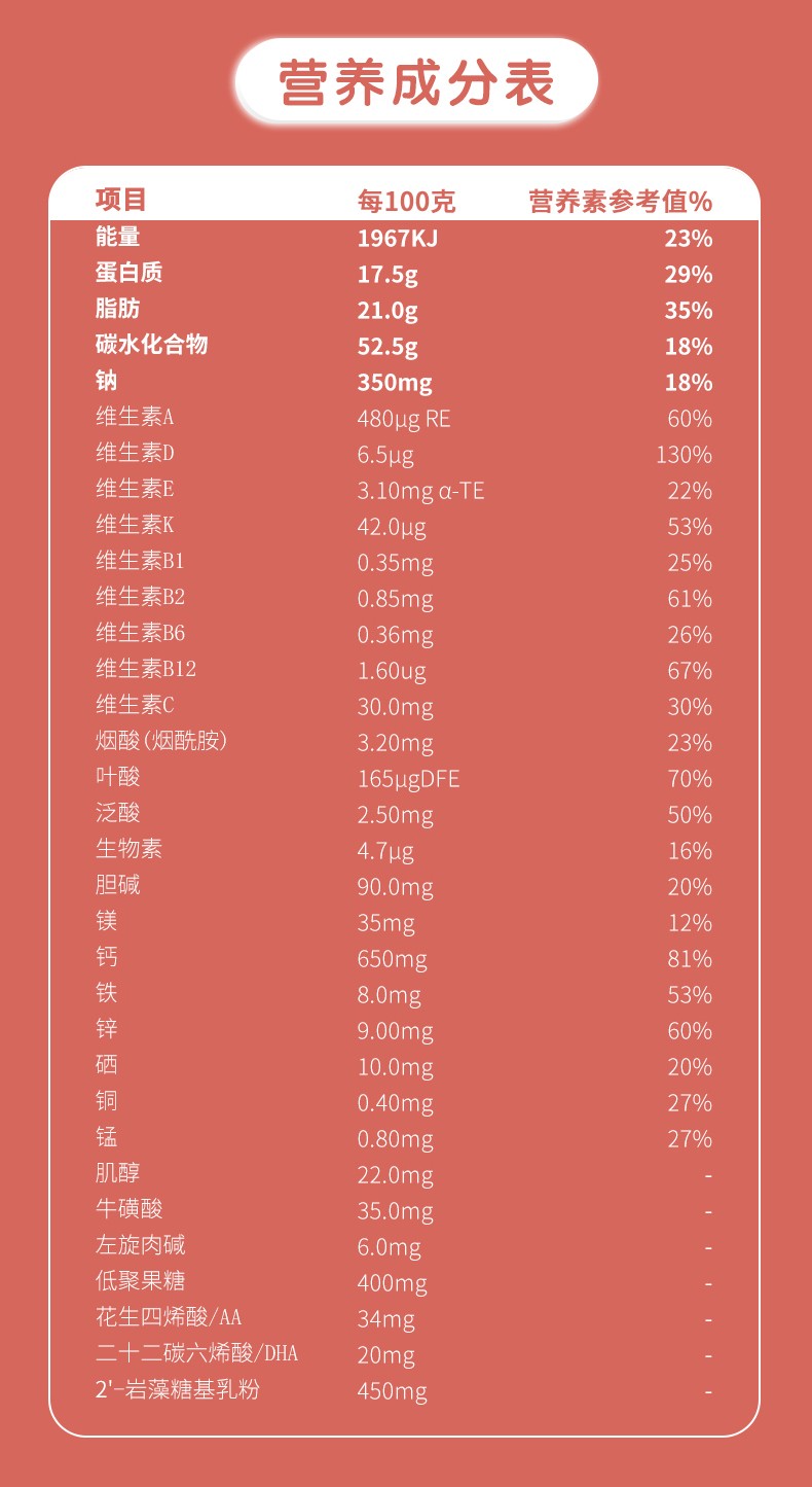 毓嬰詳情頁_09.jpg