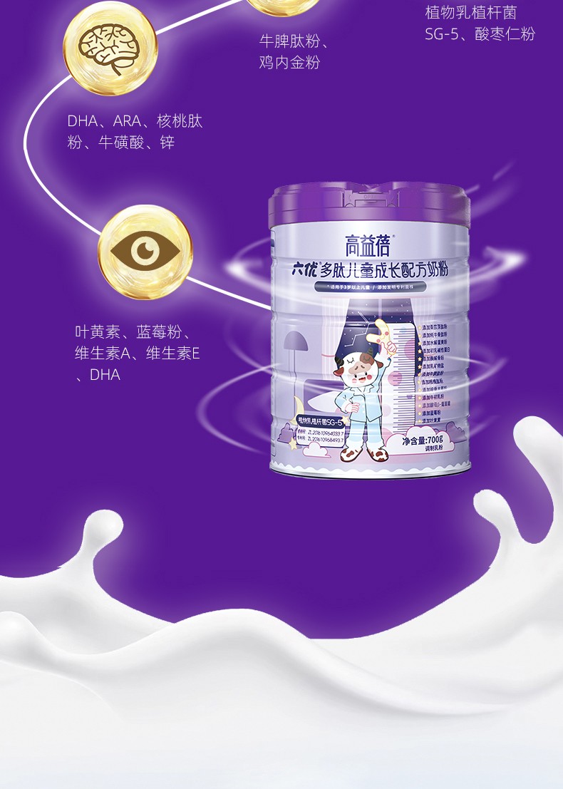 六優(yōu)多肽配方奶粉-拷貝_04.jpg