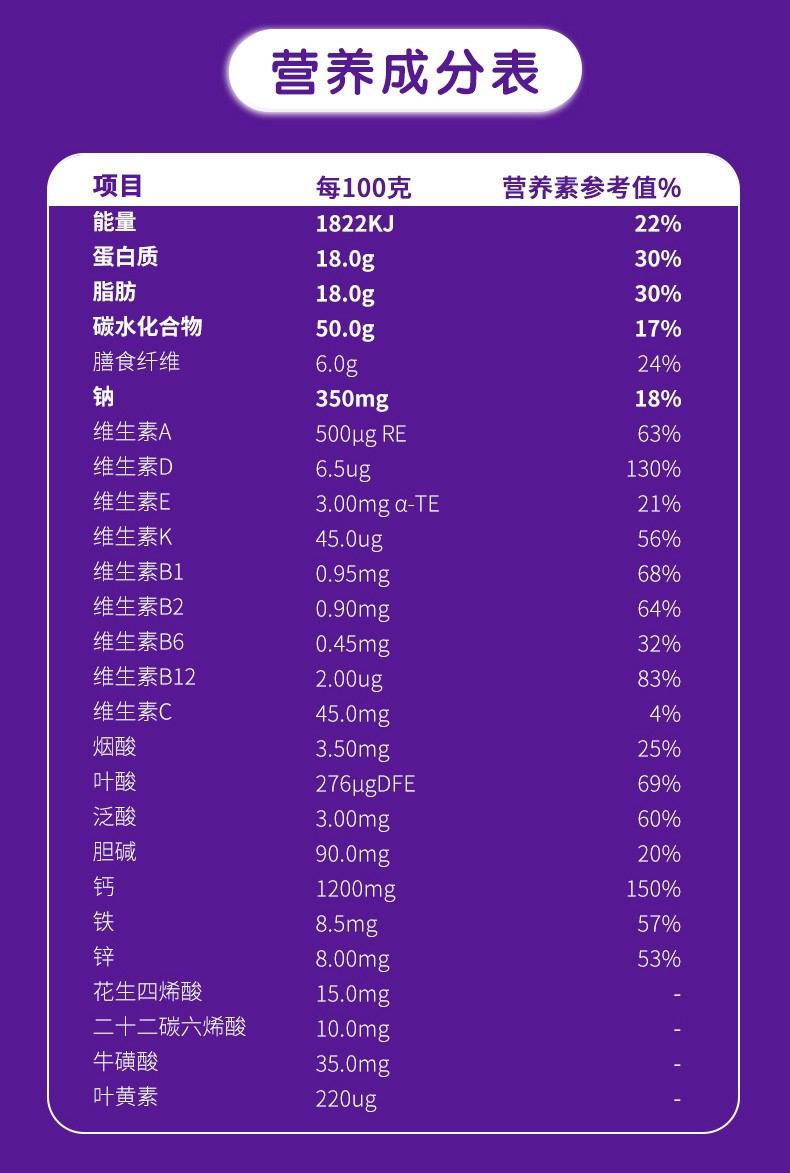六優(yōu)多肽配方奶粉-拷貝_09.jpg