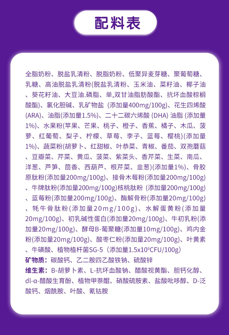 六優(yōu)多肽配方奶粉-拷貝_10.jpg