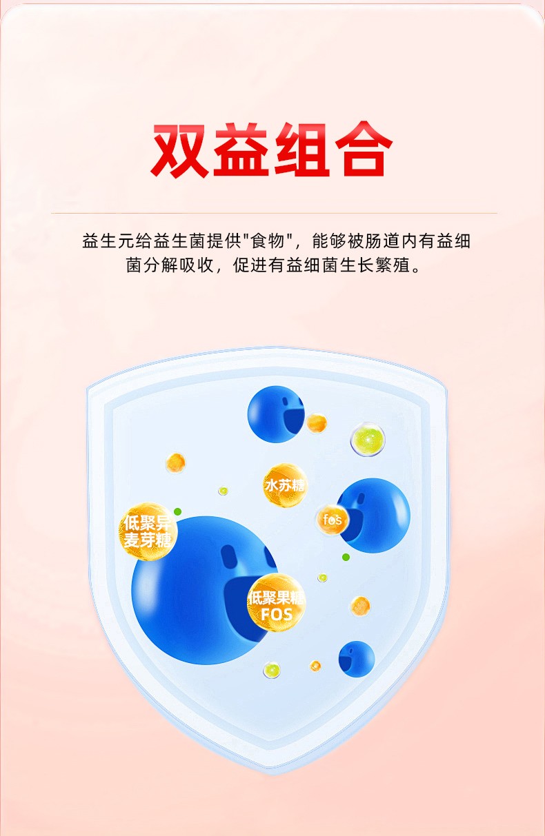 即食型乳酸菌詳情_03.jpg