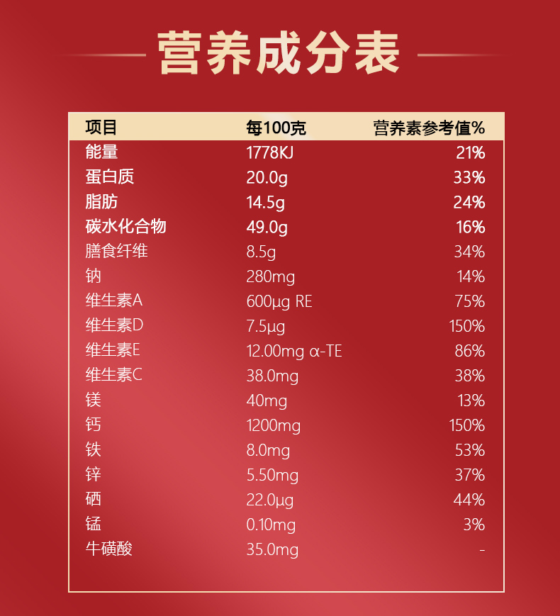 西洋參黃芪盒裝詳情-拷貝_10.jpg