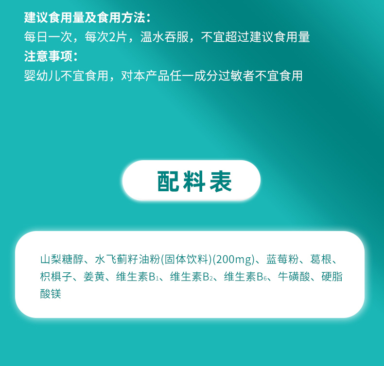 水飛薊葛根枳椇子片詳情改_09.jpg