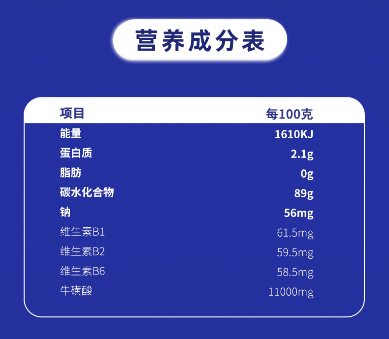 γ-氨基丁酸片詳情_08.jpg