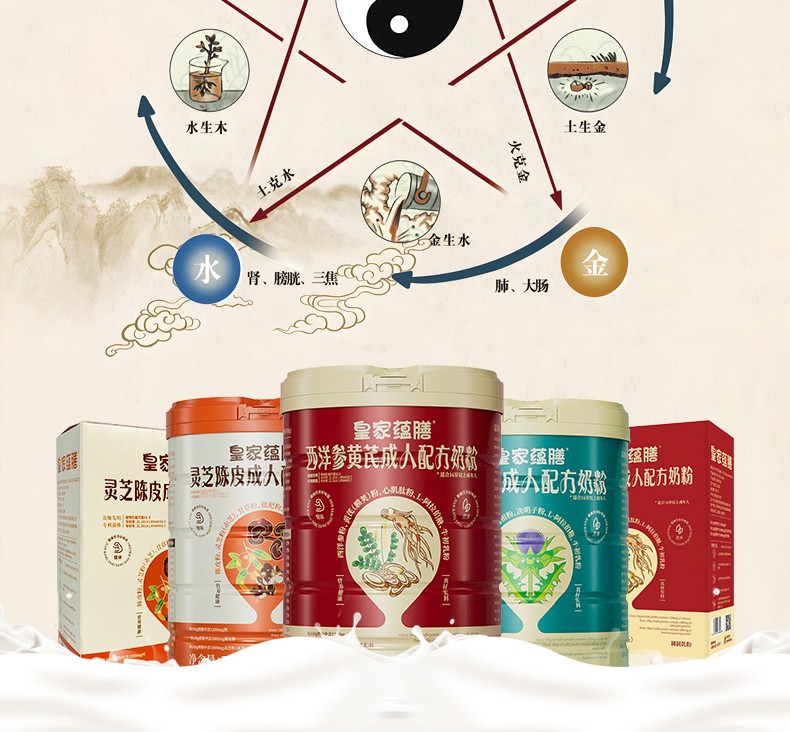 西洋參黃芪罐裝詳情-拷貝_02.jpg