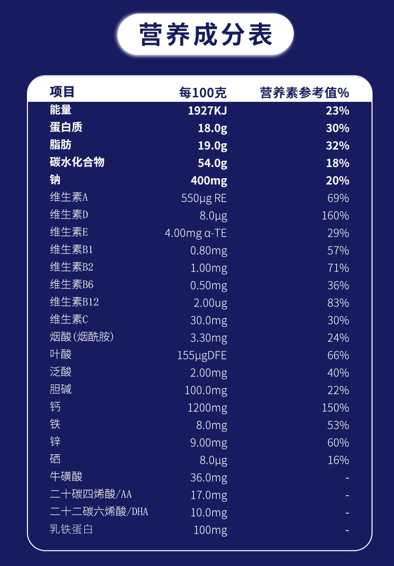 雪牦圣寶乳鐵蛋白奶粉_09.jpg
