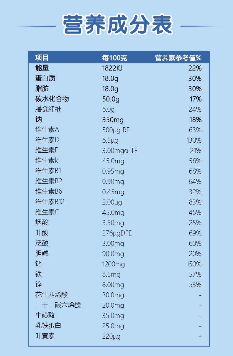 高益蓓CBP成長(zhǎng)奶粉罐裝-拷貝_07.jpg