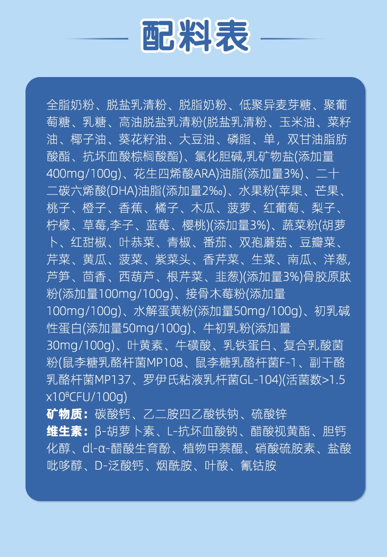 高益蓓CBP成長(zhǎng)奶粉罐裝-拷貝_08.jpg