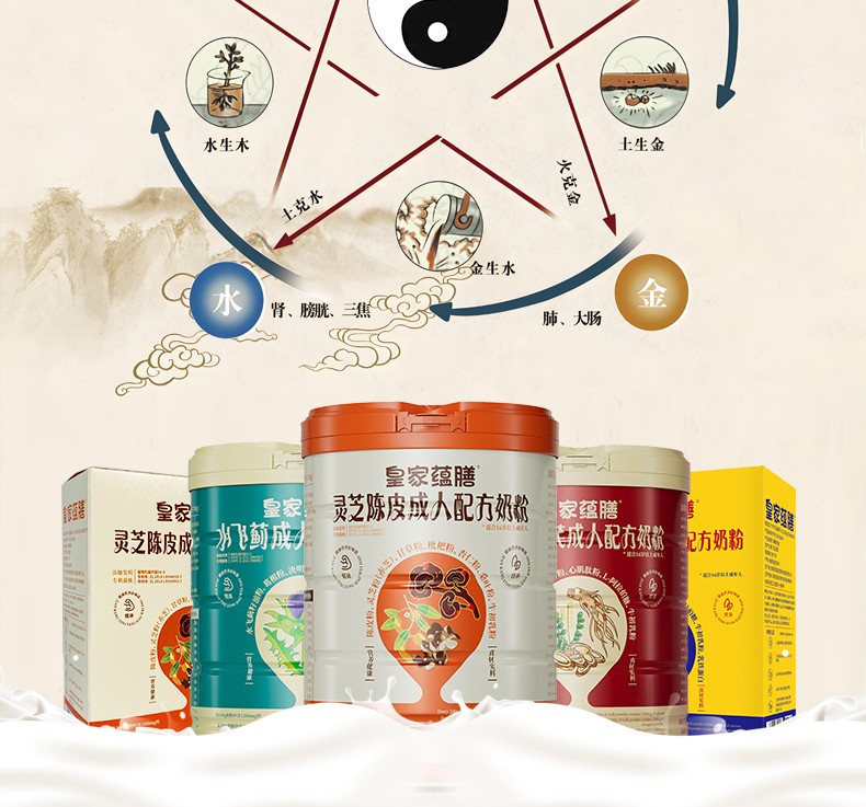 林芝陳皮盒裝詳情-拷貝_02.jpg