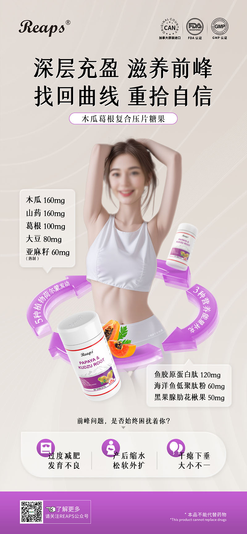 Reaps瑞普斯木瓜葛根復合壓片糖果.jpg