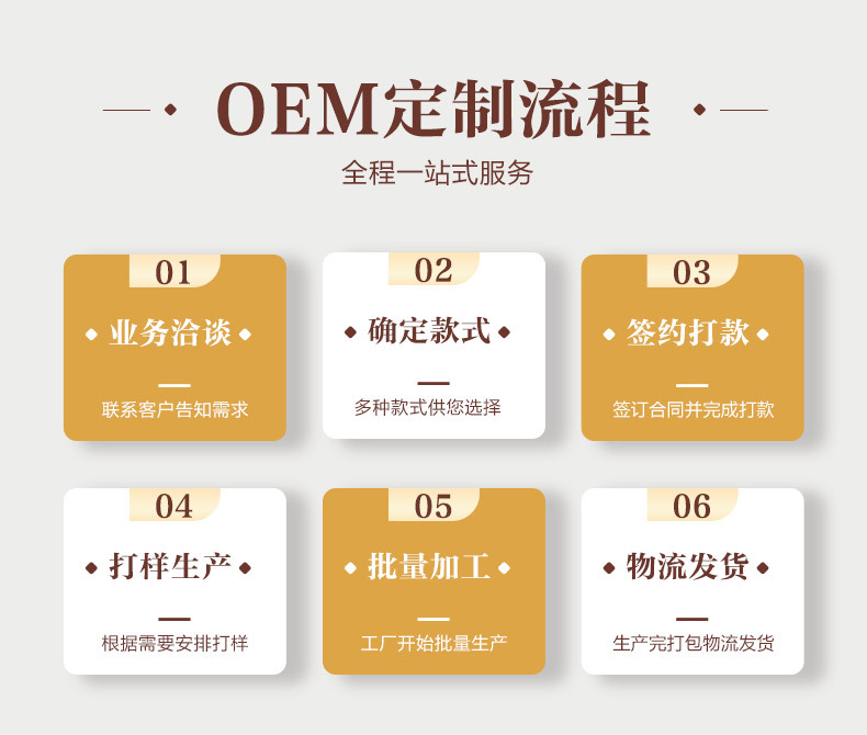 概述-6.jpg