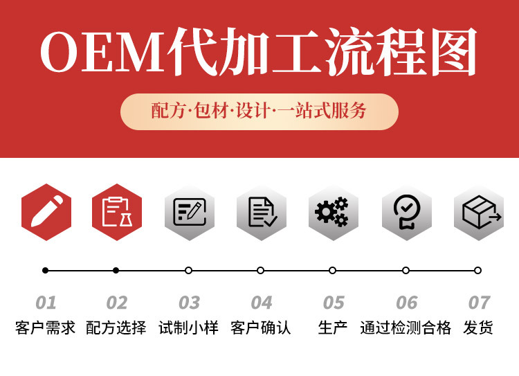 概述-4.jpg