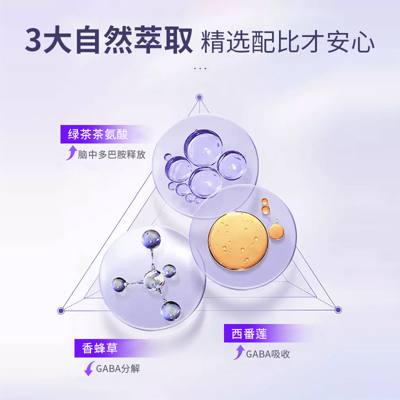 γ-氨基丁酸軟糖03.jpg