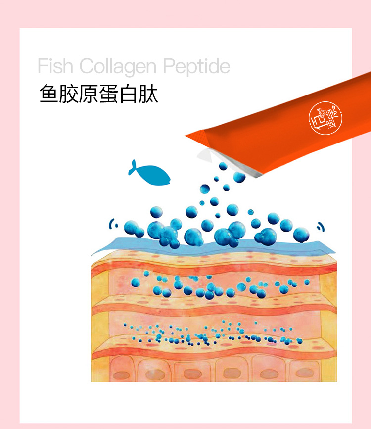 膠原蛋白肽固體飲料詳情頁_02.jpg