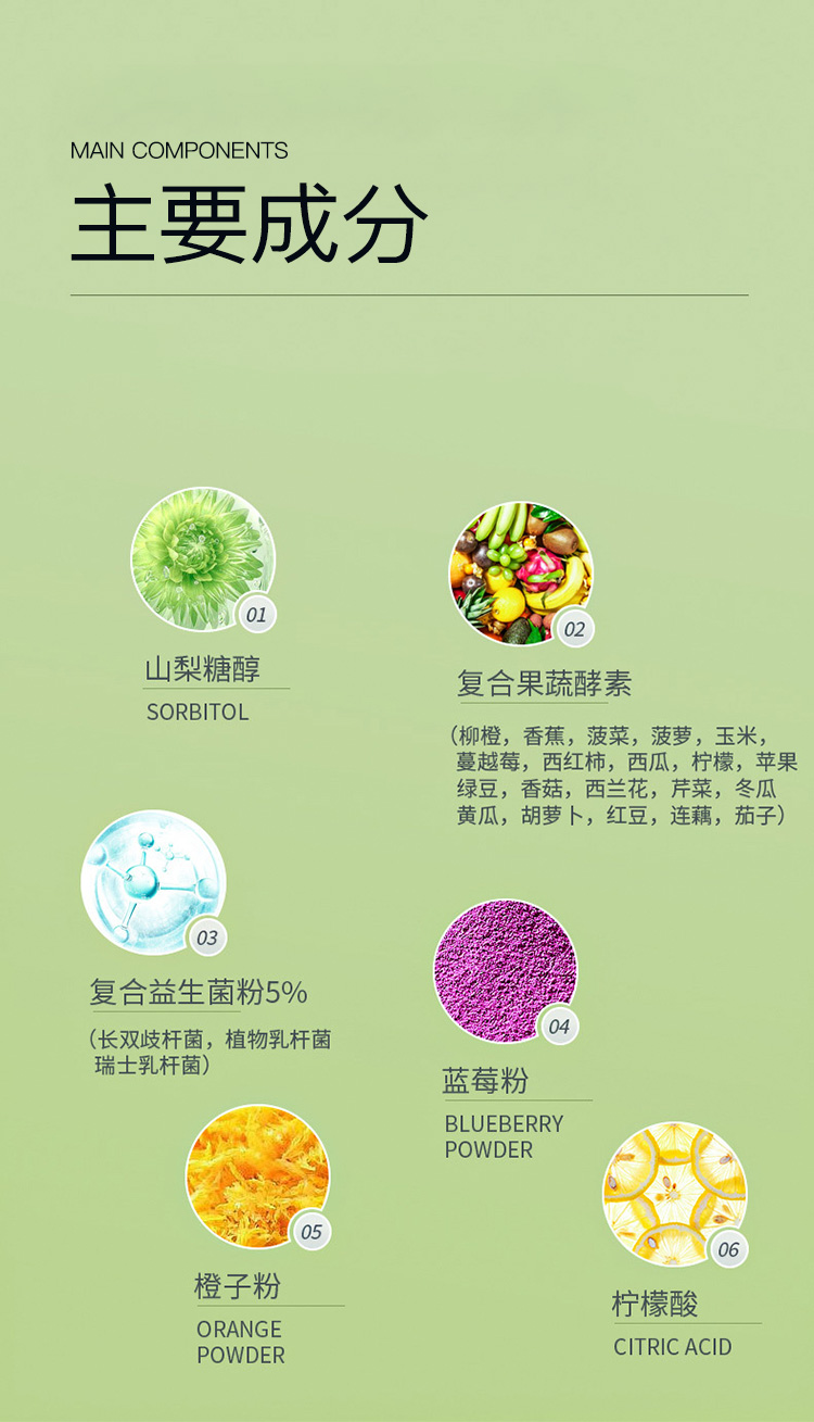 酵素益生菌固體飲料詳情圖_03.jpg