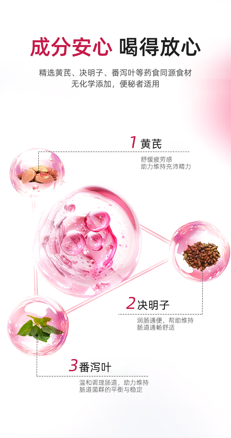 _1598---黃芪低聚木糖顆粒-恢復的_03.jpg