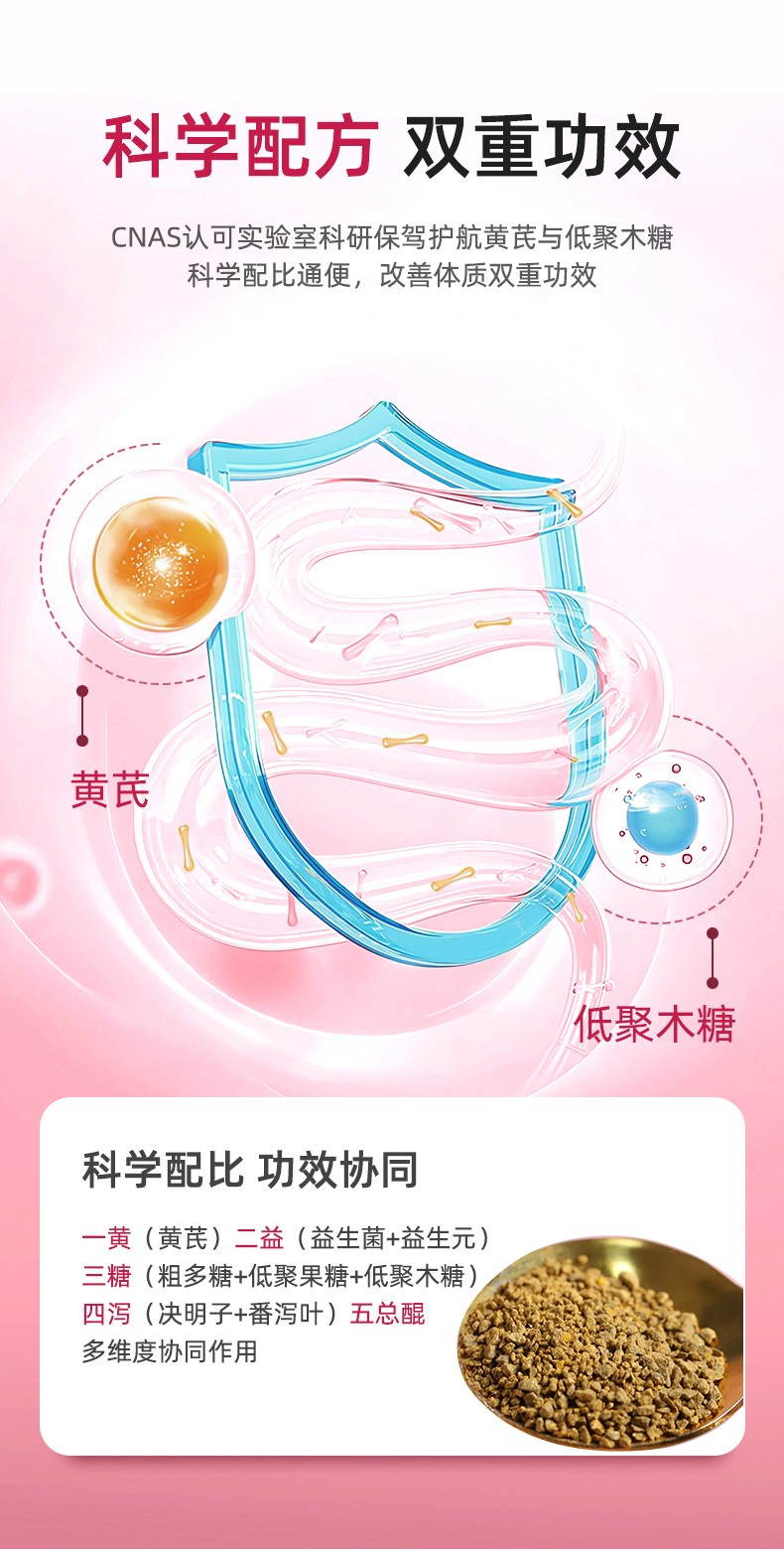 _1598---黃芪低聚木糖顆粒-恢復的_05.jpg