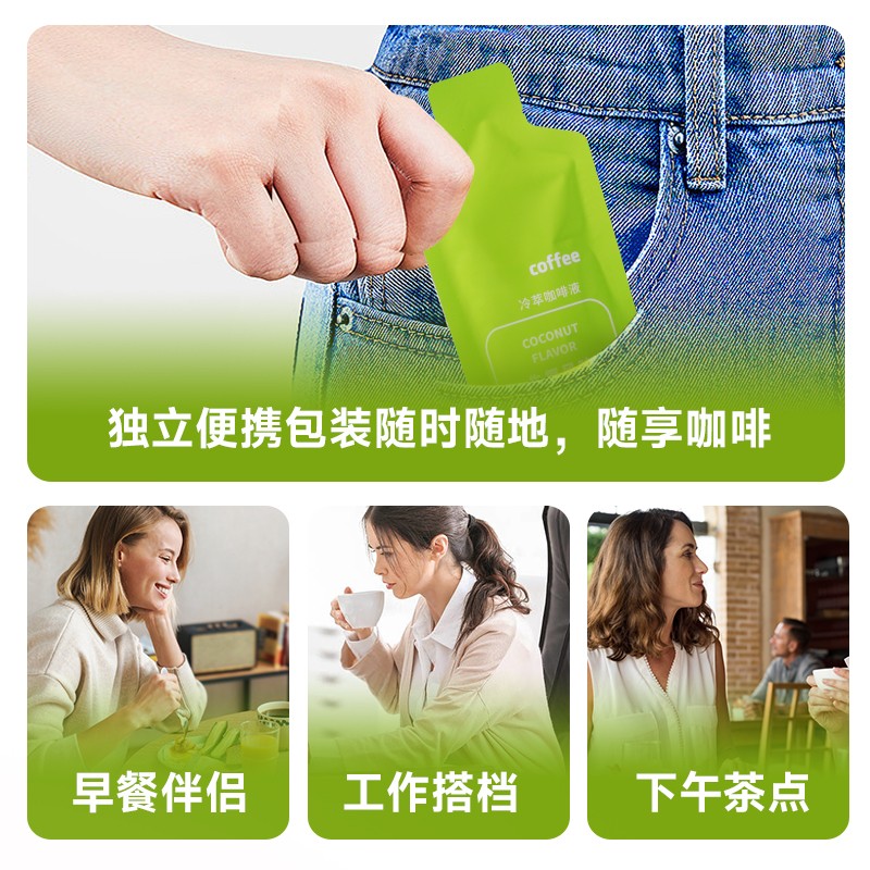 冷萃咖啡液袋飲3.jpg