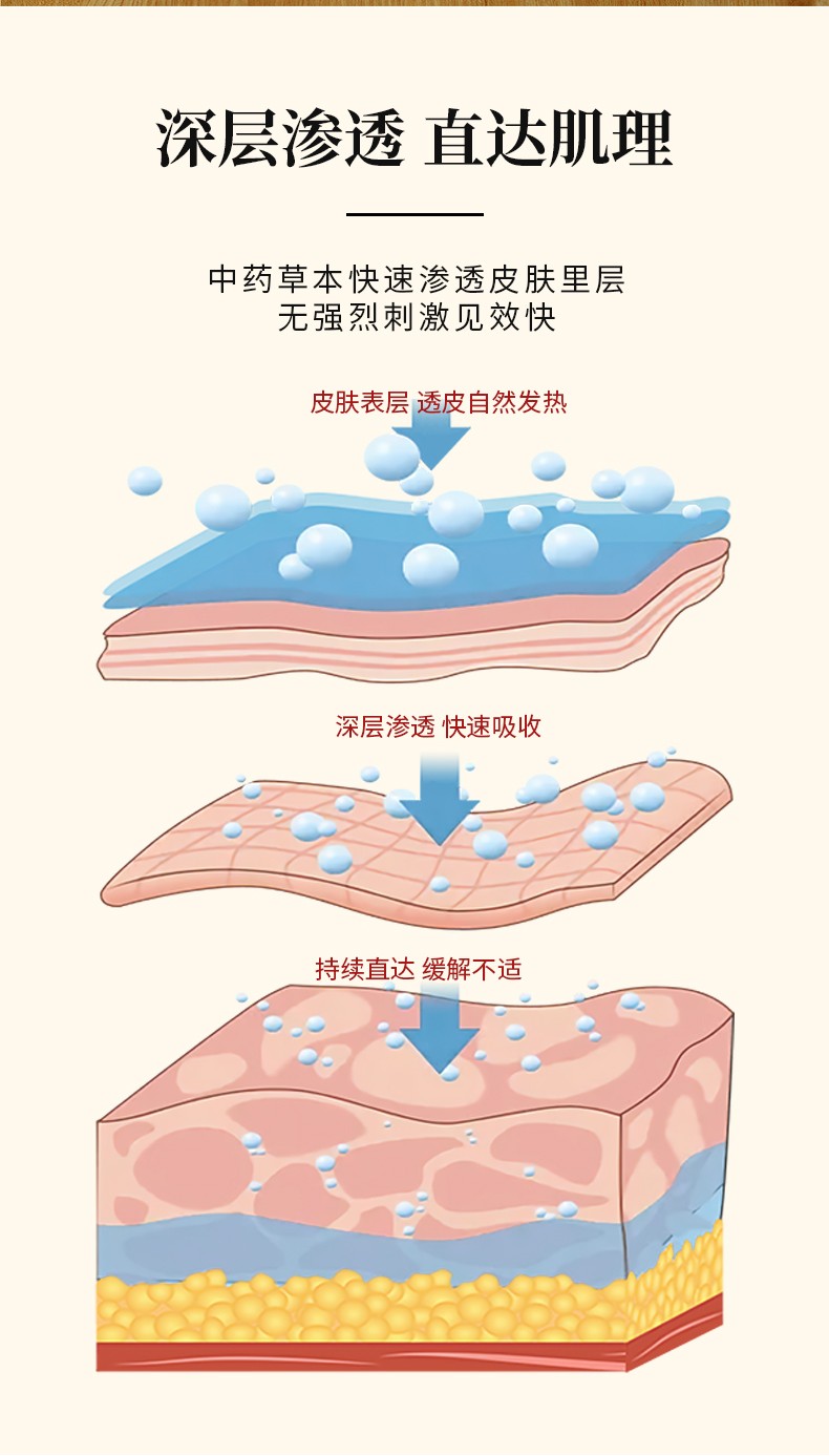 風痛膏_07.jpg