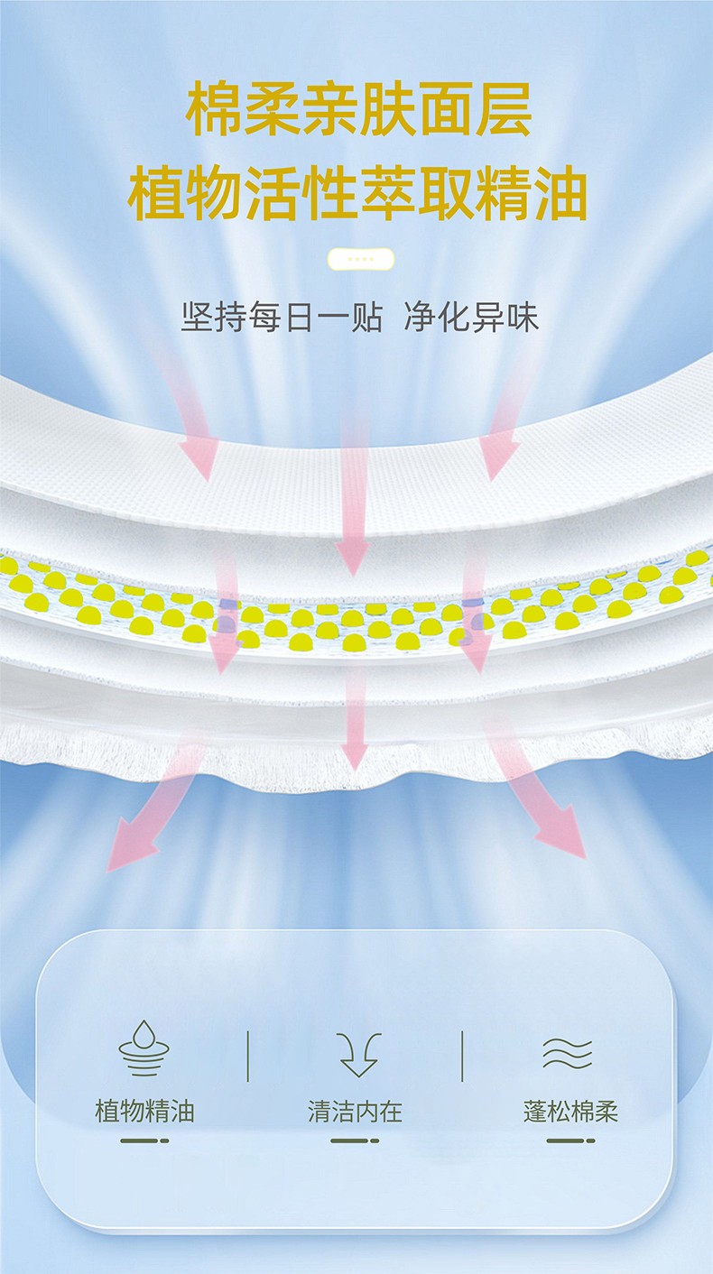 爆珠雪蓮貼檸檬味_06.jpg