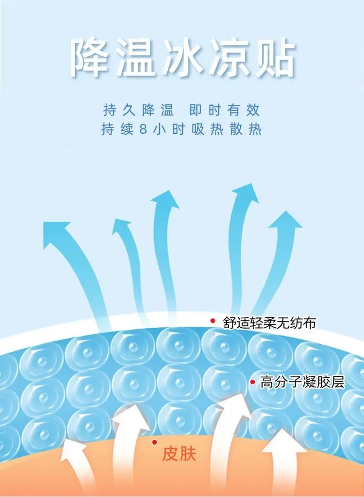 正規(guī)可靠!醫(yī)用退熱貼代加工 家用降溫貼 物理降溫退燒貼加工-醫(yī)用退熱貼代加工 家用降溫貼 物理降溫退燒貼代加工