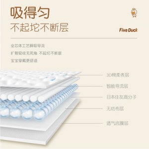 男女成長褲拉拉尿褲OEM代加工