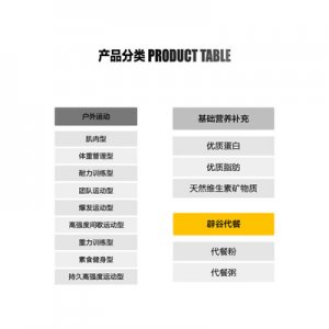 藥食同源代餐粉 草本固體飲料貼牌OEM/ODM