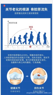 氨基葡萄糖硫酸軟骨素膠囊貼牌定制代加工